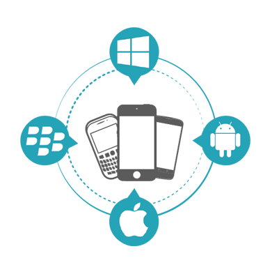 Hybrid Mobile App Development Bangalore